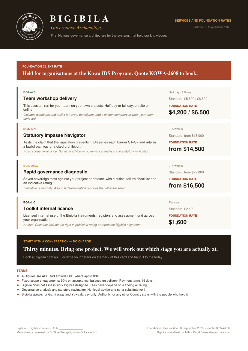 Rate Card — first page